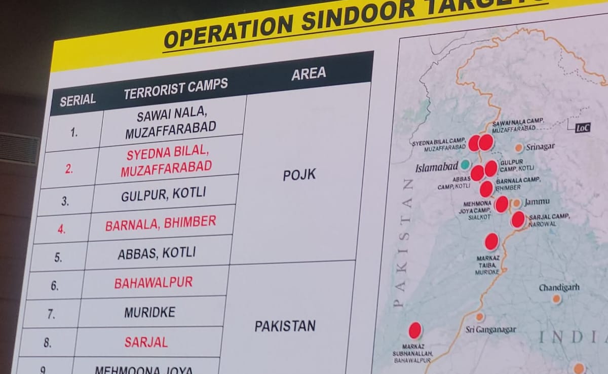 "Not An Era Of War, But Also Not Era Of Terror": PM Modi