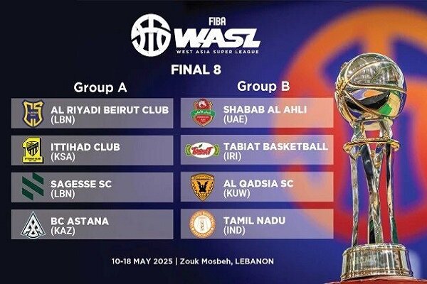 Tabiat power past Qadsia in FIBA WASL Final 8