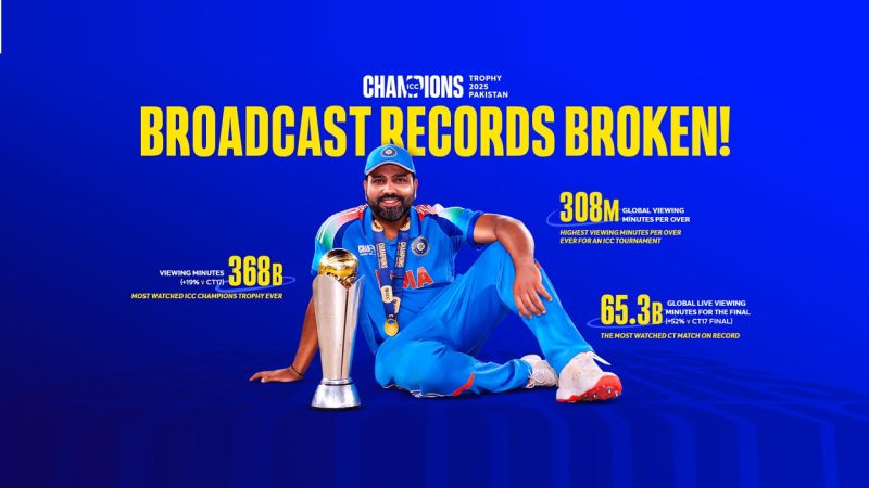 India’s victory over New Zealand becomes most watched ICC Champions Trophy match ever