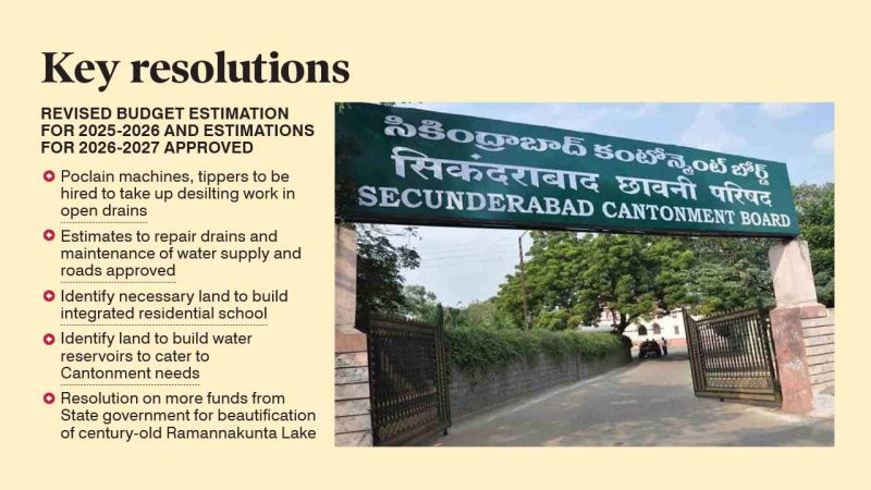 Secunderabad Cantonment Board adds mortgage clause to new building norm