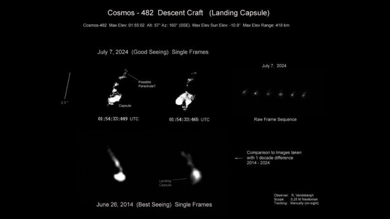 Soviet Venus Lander Kosmos 482 Crashes to Earth After 53 Years in Orbit