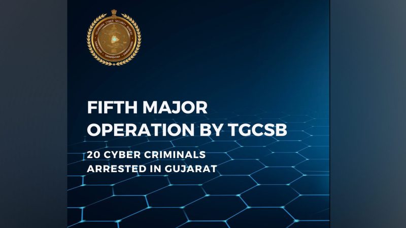 Hyderabad: Cyber Security Bureau nab 20 persons involved in 60 cybercrime cases in Gujarat